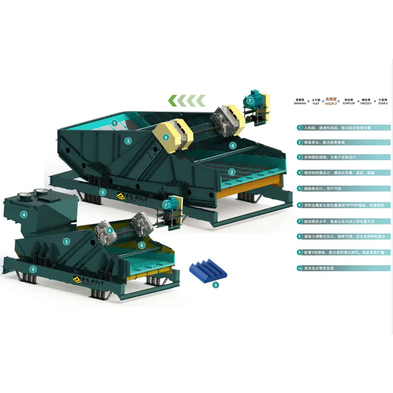 Высокочастотный-грохот