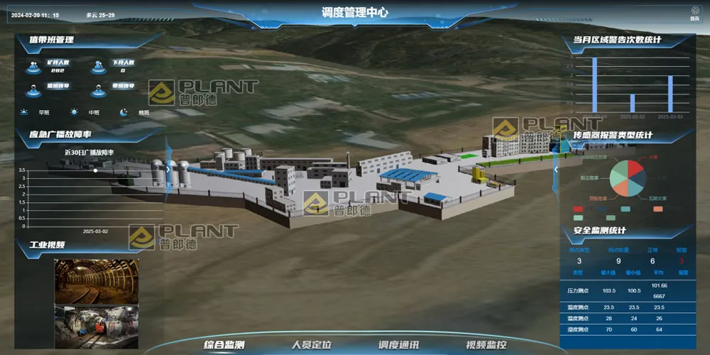 Интегрированная платформа управления шахтой (3)